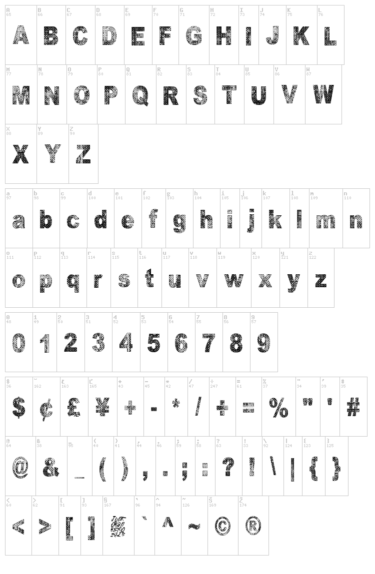 Oranssi hohde font map